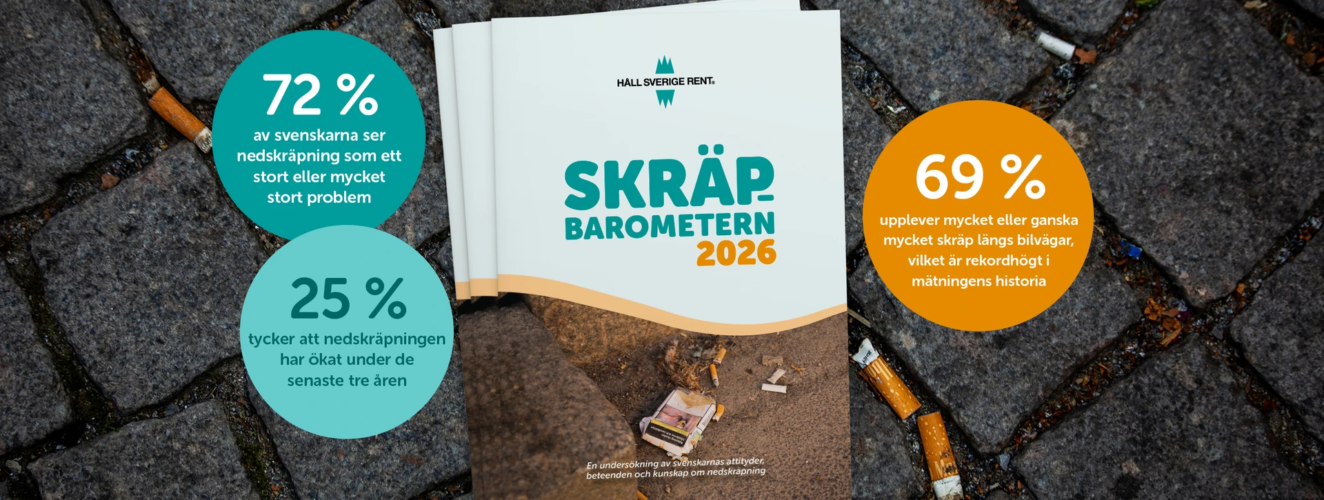 Skräpbarometern med highlights