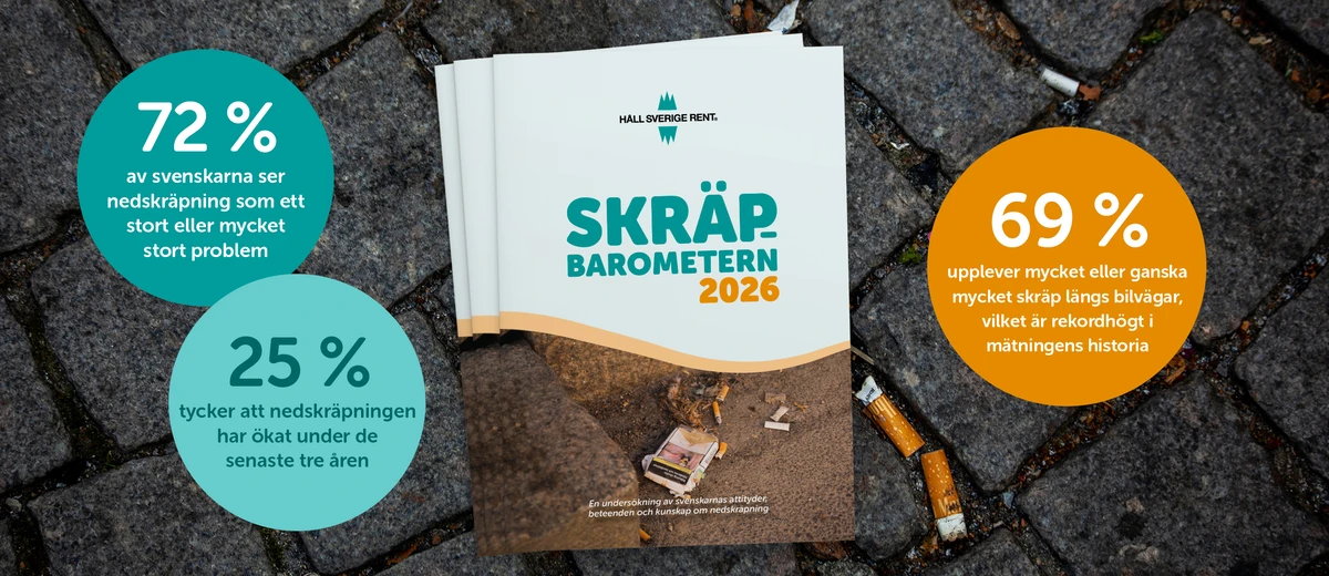 skräpbarometern med highlights