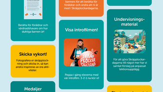 Infobrev till deltagare om Skräpplockardagarna