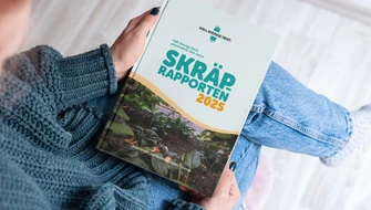 Skräprapporten 2025