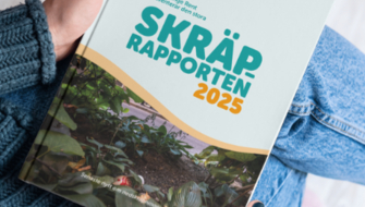 Skräprapporten 2025