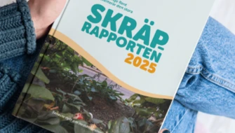 Skräprapporten 2025