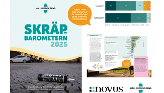 Skräpbarometern 2025