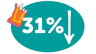 Grafisk bild med texten 31% och en pil nedåt