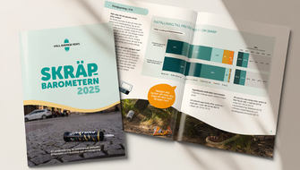 Skräpbarometern 2025 mockup