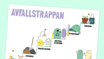 Avfallstrappan bild till puff