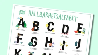 Bild på hållbarhetsalfabet svarta bokstäver med illustrationer runt om