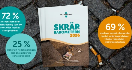 skräpbarometern med highlights