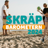 Skräpbarometern 2024