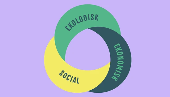 Illustration Grön Flagg Hållbar utveckling