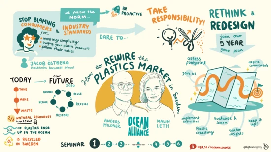 Ocean Alliance Scribe seminar 1