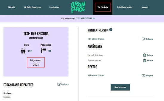 Grön Flagg - tidigare resor