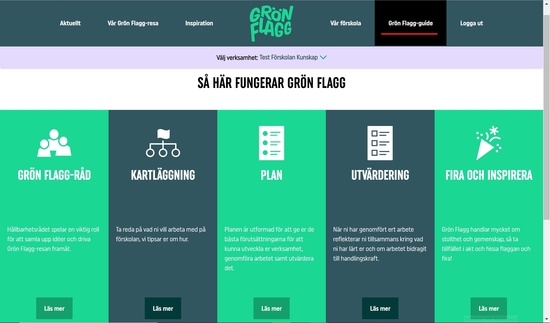 Grön Flagg-guiden