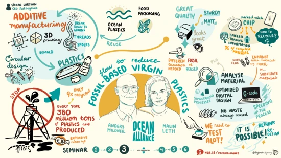 Seminar 3 Ocean Alliance