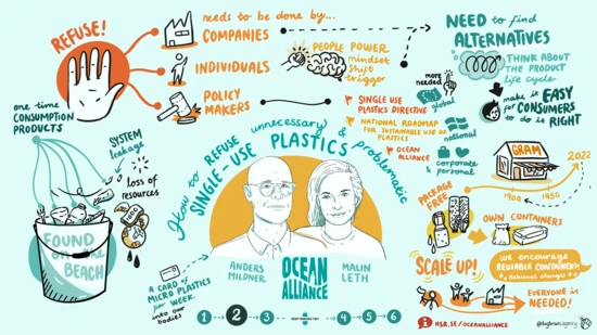 Seminar 2 Ocean Alliance