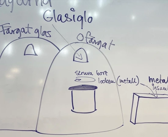 Tavlan som bildstöd