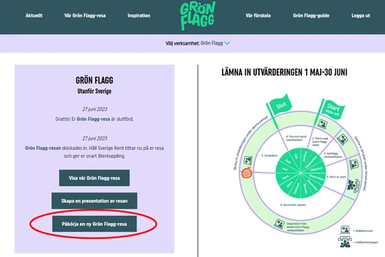 Skärmdump som visar var man startar en ny Grön Flagg-resa