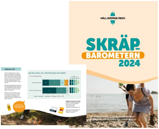 Omslaget på Skräpbarometern 2024