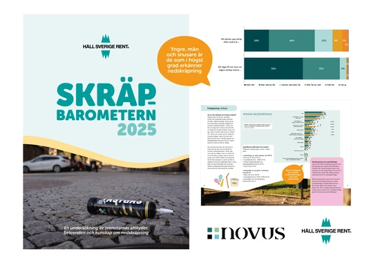 Skräpbarometern 2025