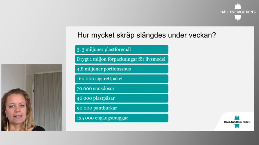 Britta Lönn berättar om de nationella mätningarna på Nedskräpningsveckan 2020